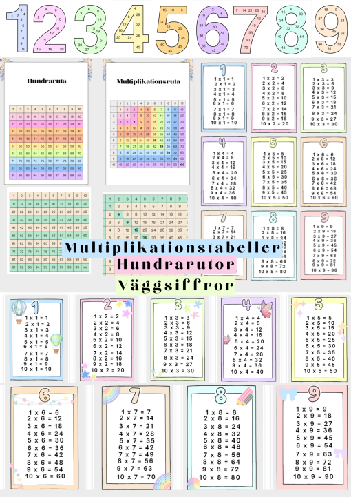 Multiplikationsrutor, multiplikationstabeller, hundrarutor och väggsiffror.