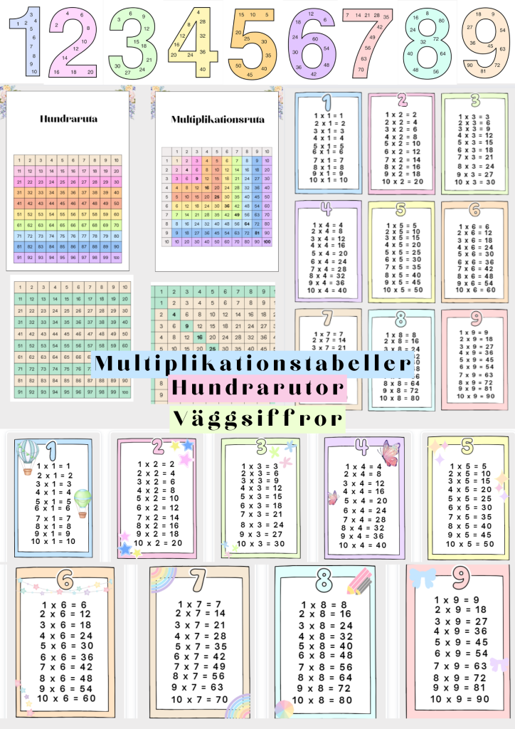 Multiplikationsrutor, multiplikationstabeller, hundrarutor och väggsiffror.