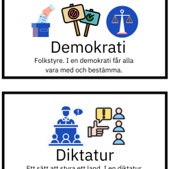 Demokrati & elevråd/klassråd