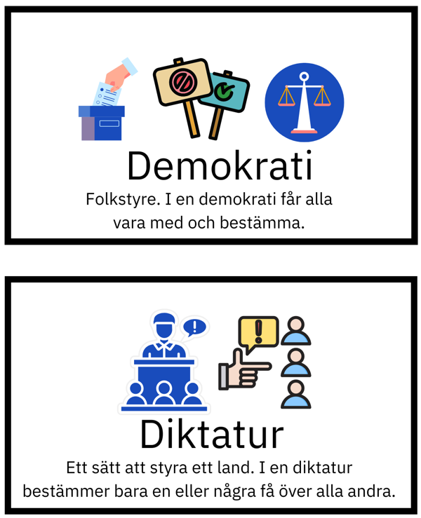 Demokrati & elevråd/klassråd