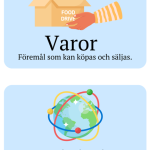 FN – begrepp, förklaringar, bildstöd & facit - bild 4