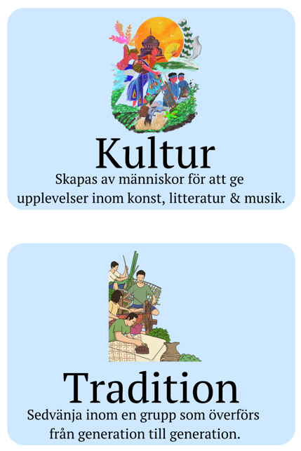 FN - begrepp, förklaringar, bildstöd & facit