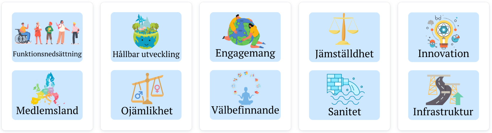 FN - begrepp, förklaringar, bildstöd & facit