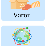 FN – begrepp, förklaringar, bildstöd & facit - bild 5