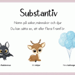 Vilken ordklass? Interaktiv övning - bild 2