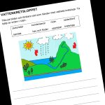 Häfte om vattnets kretslopp - bild 4