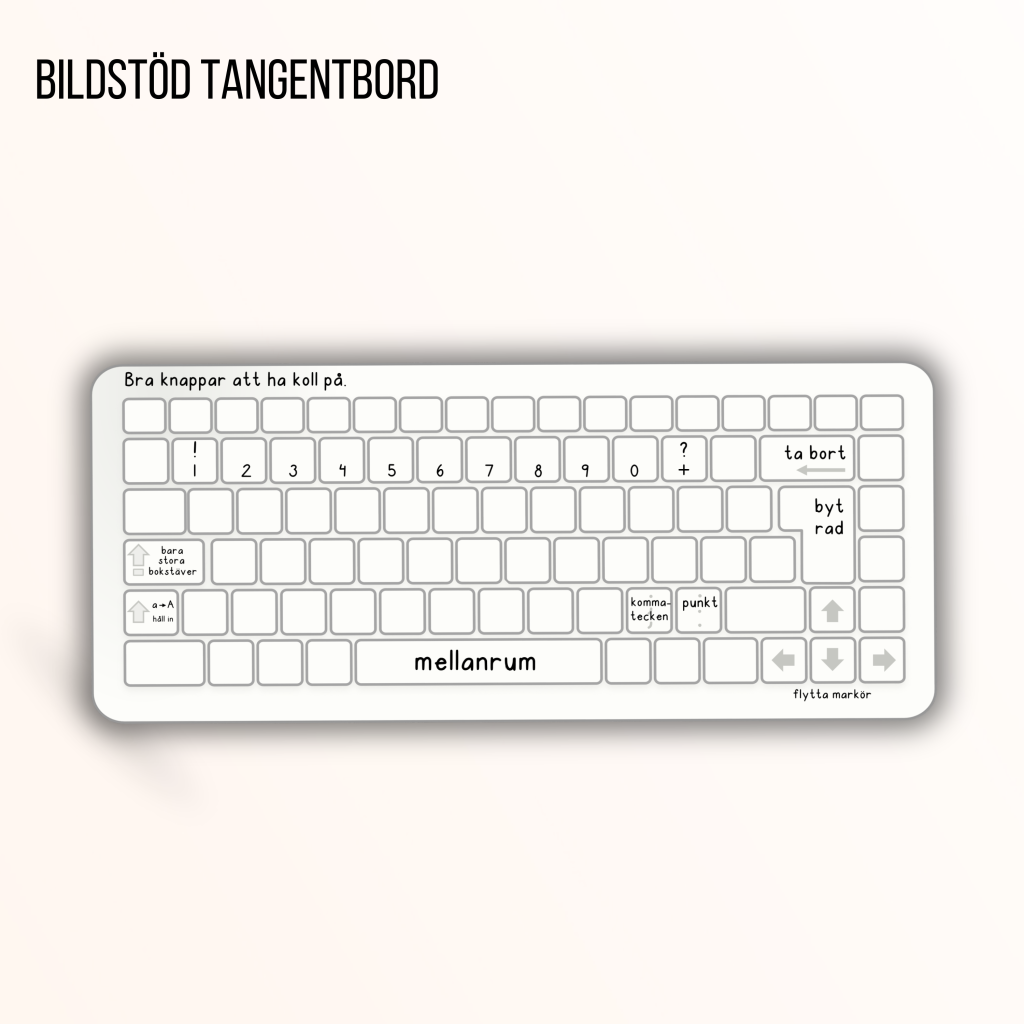 Bildstöd – Tangentbord