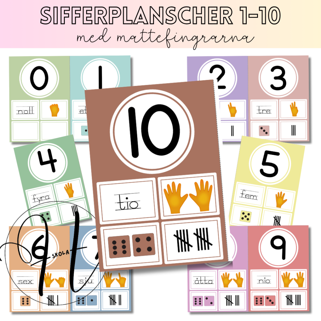 Sifferplanscher med mattefingrarna 0-10
