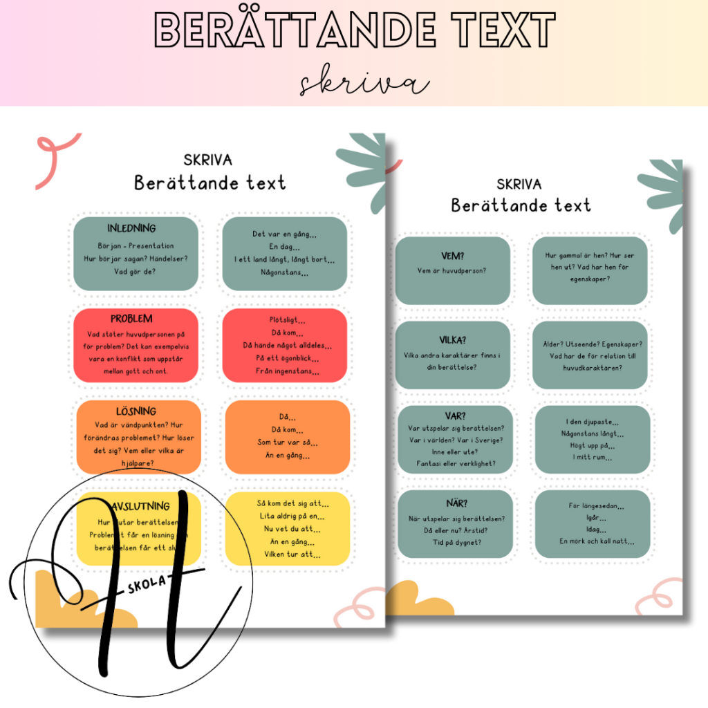 Berättande text, affischer + docx mall, gratis