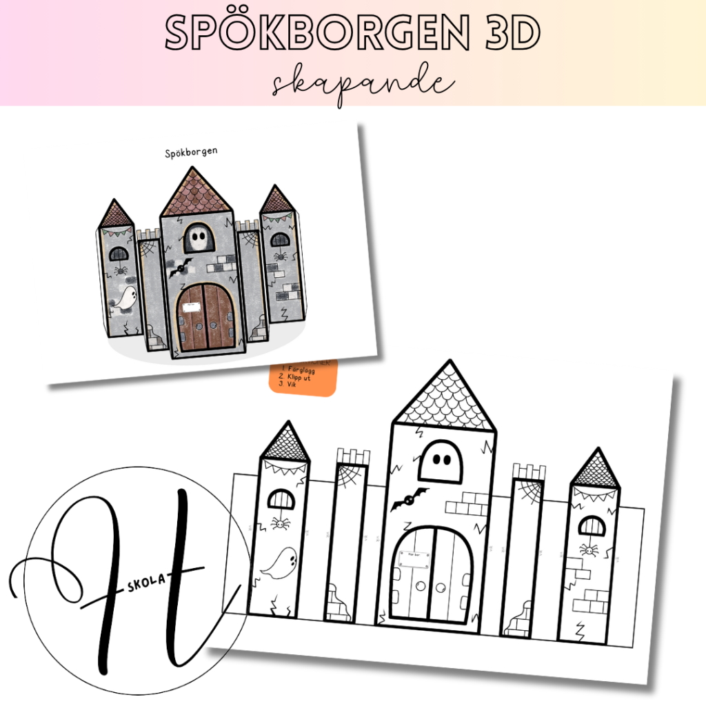 Spökborgen 3D, skapande