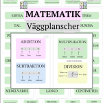 Matematik väggplanscher - bild 1