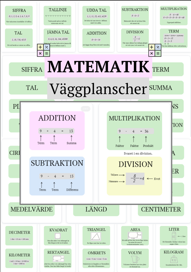 Matematik väggplanscher