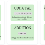 Matematik väggplanscher - bild 3