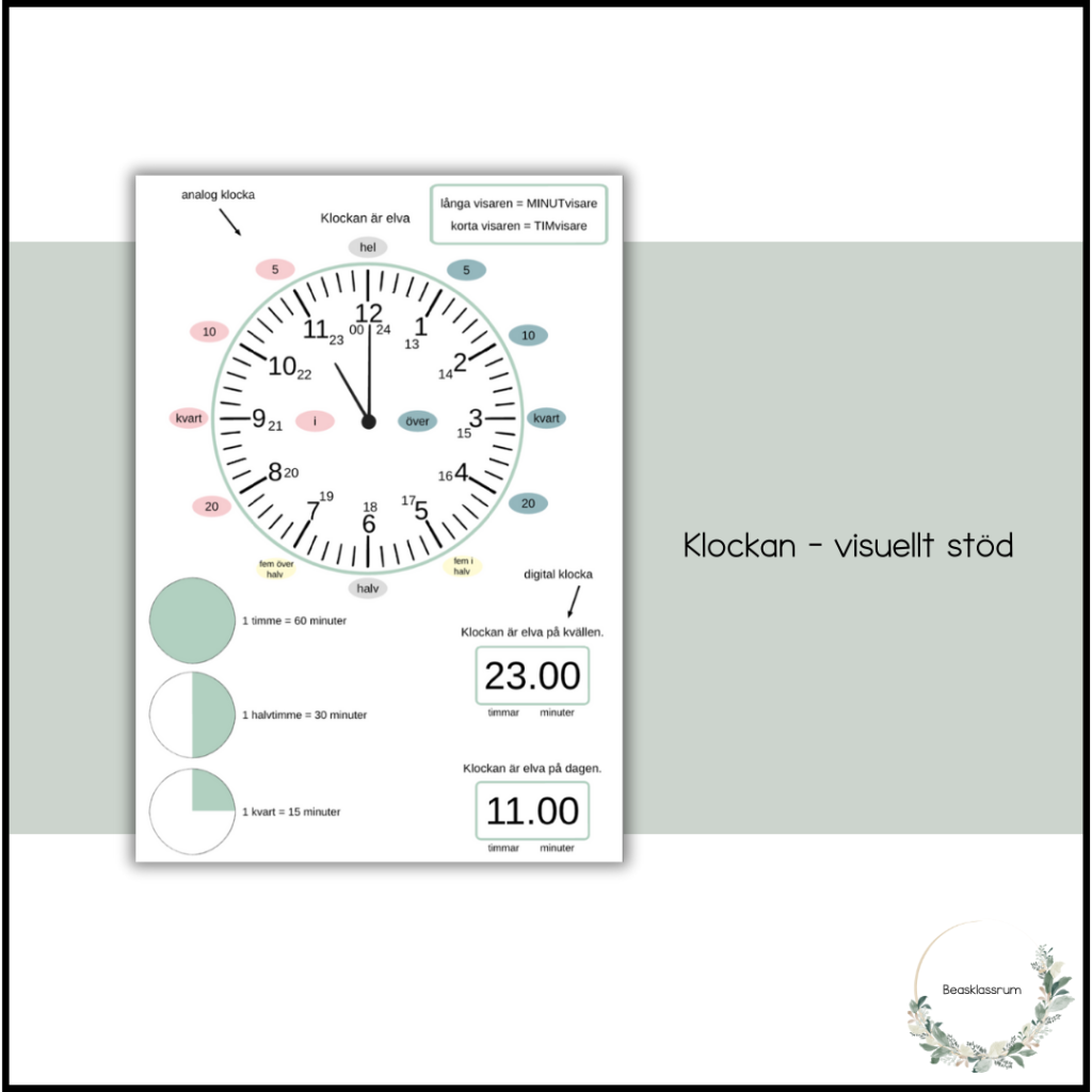 Klockan – visuellt stöd