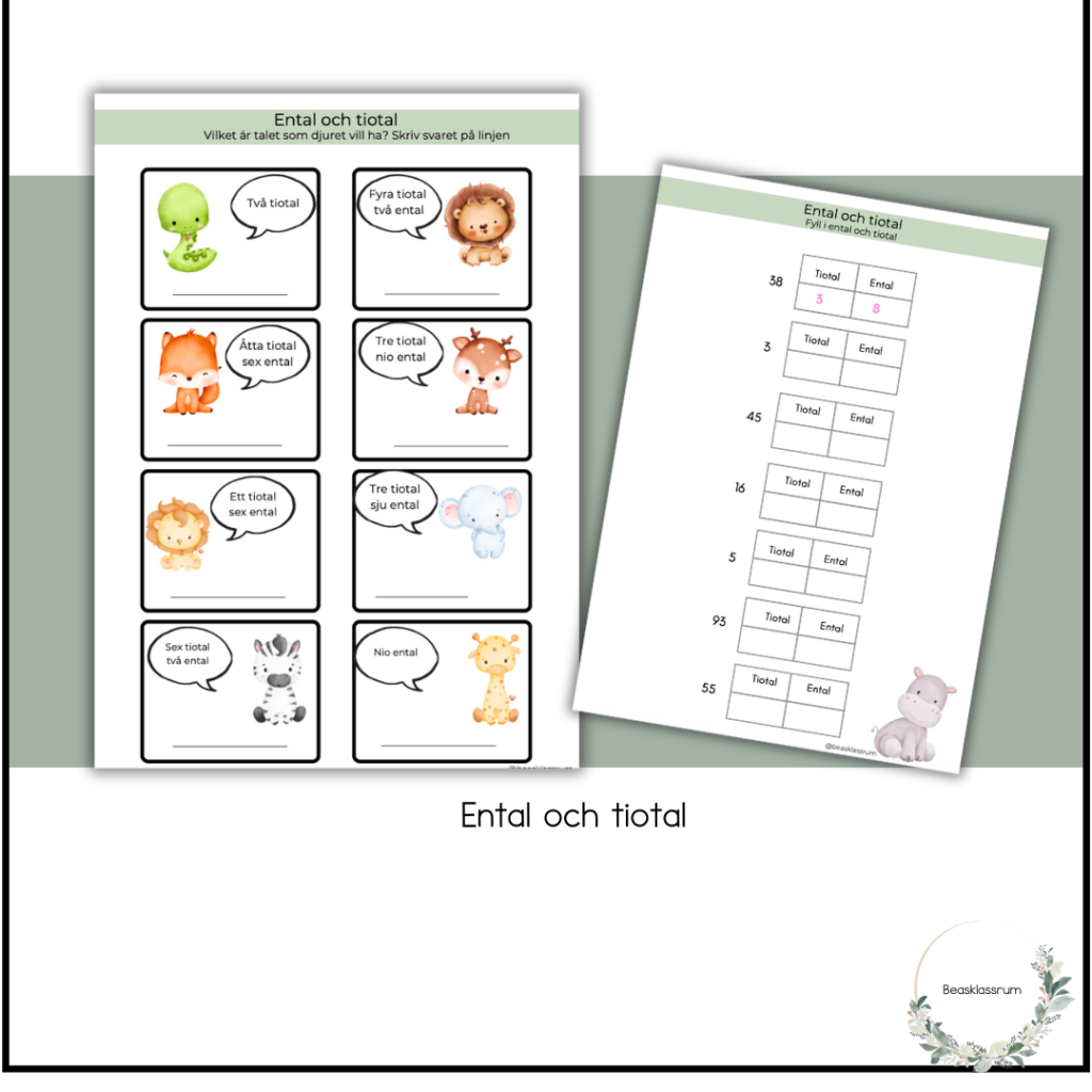 Vilket är talet? Ental och tiotal