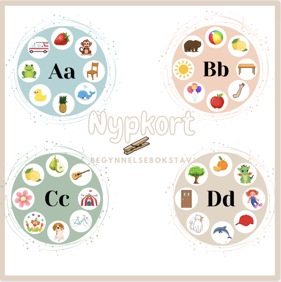Nypkort begynnelsebokstav (A-Ö)