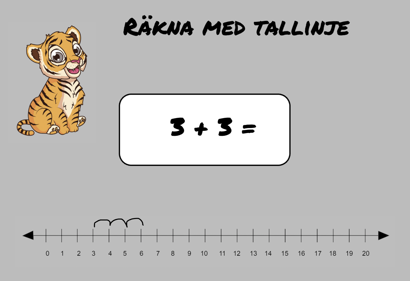 Interaktiv mattepresentation