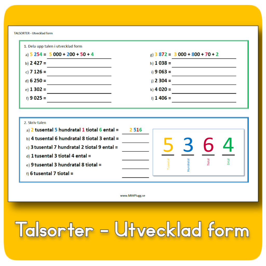 Talsorter – Utvecklad form