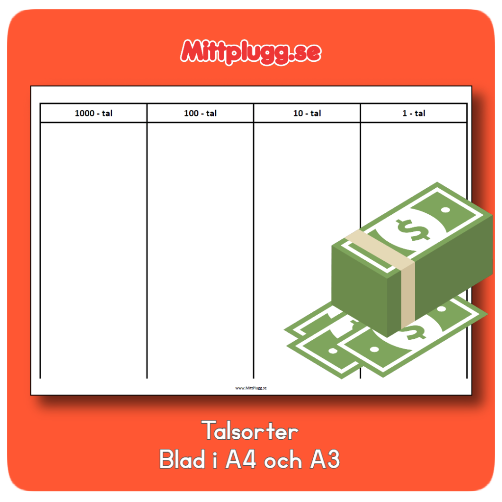 Talsorter – Blad