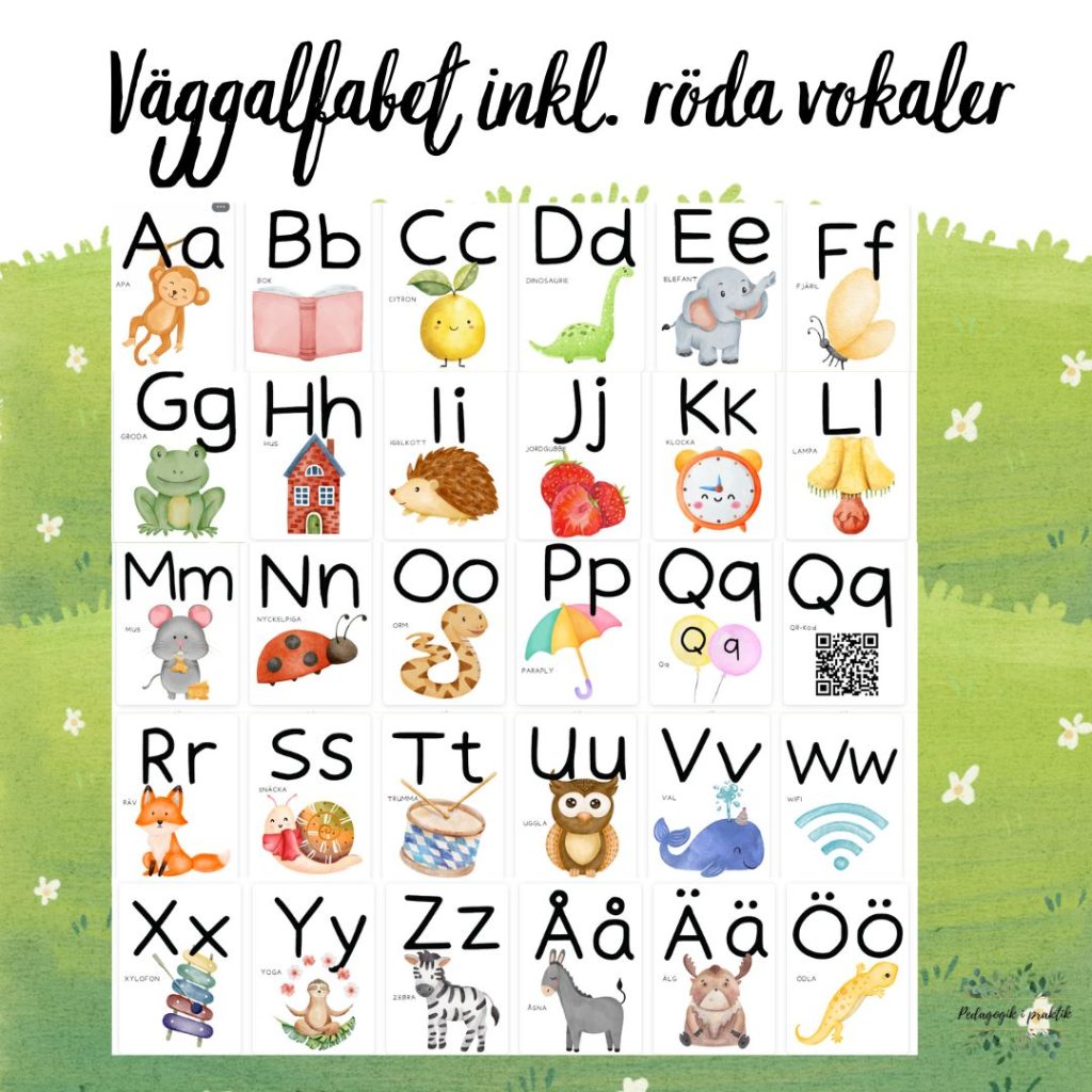Väggalfabet inkl. röda vokaler