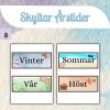 Skyltar Årstider