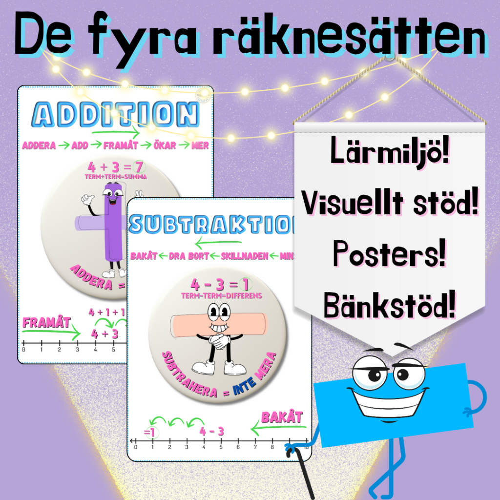 De fyra räknesätten lärmiljö