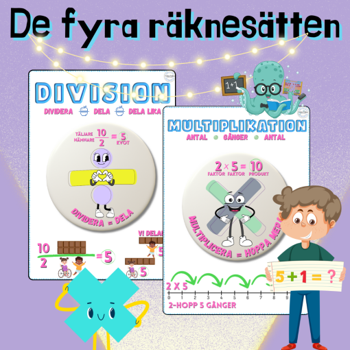 De fyra räknesätten lärmiljö
