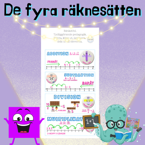 De fyra räknesätten lärmiljö