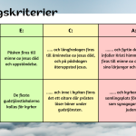 Kristendomen arbetsområde - bild 2