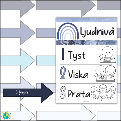 Vinterskog - Ljudnivå