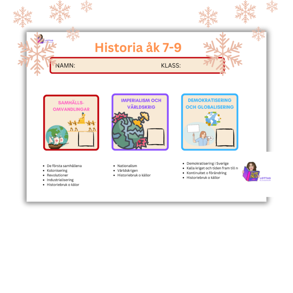 Centralt innehåll Historia åk 7-9