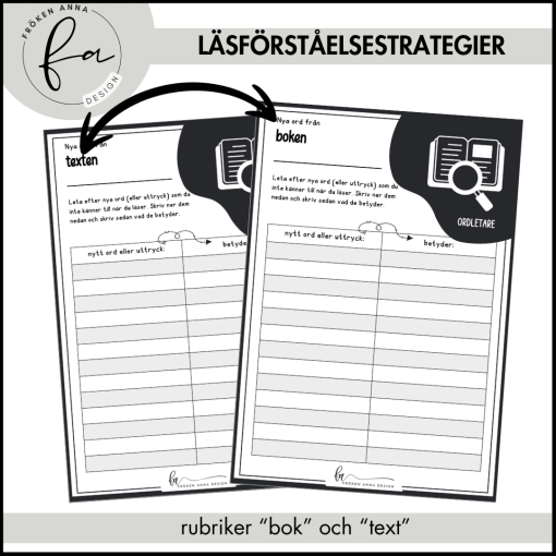 Läsförståelse / Läsförståelsestrategier och arbetsblad