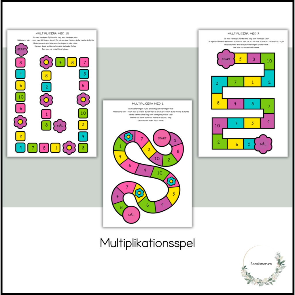 Multiplikationsspel