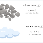 Stavningsregler - bild 3