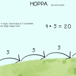 Multiplikationsstrategier – interaktiv presentation - bild 3