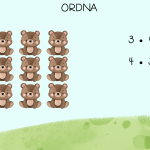 Multiplikationsstrategier – skyltar - bild 3