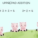 Multiplikationsstrategier – skyltar - bild 2