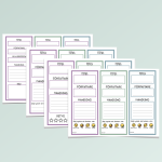 Bokrecension – fyra snabba varianter! - bild 2