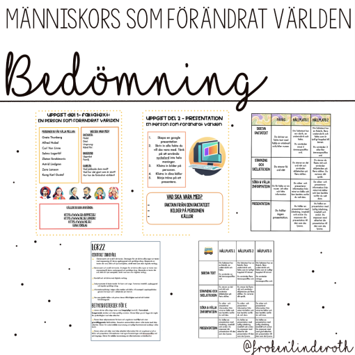 Människor som har förändrat världen - faktatext