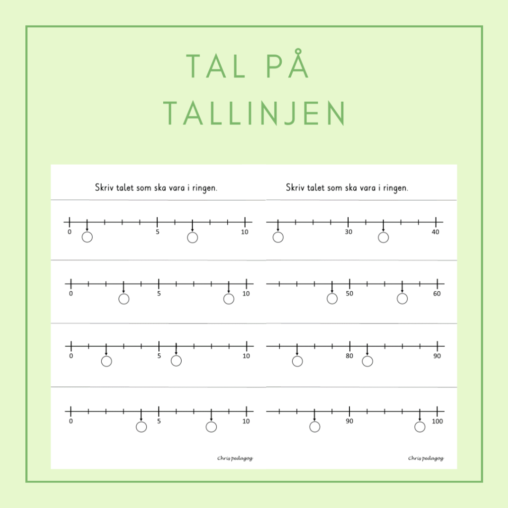 Tal på tallinjen
