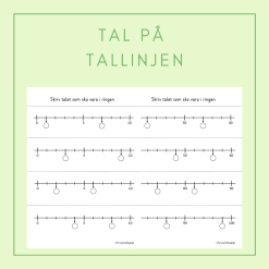 Tal på tallinjen