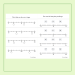 Tal på tallinjen - bild 2