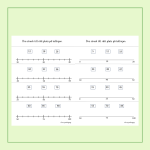 Tal på tallinjen - bild 3