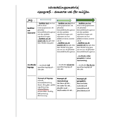 Utvecklingsmatris