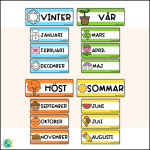 Årstider och månader - bild 2