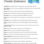 Wanderlust Warriors The Teen Travel Podcast - bild 2