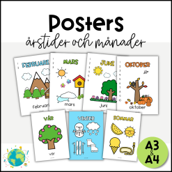 Posters - Årstider och månader