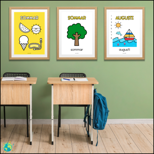 Posters - Årstider och månader