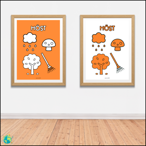 Posters - Årstider och månader