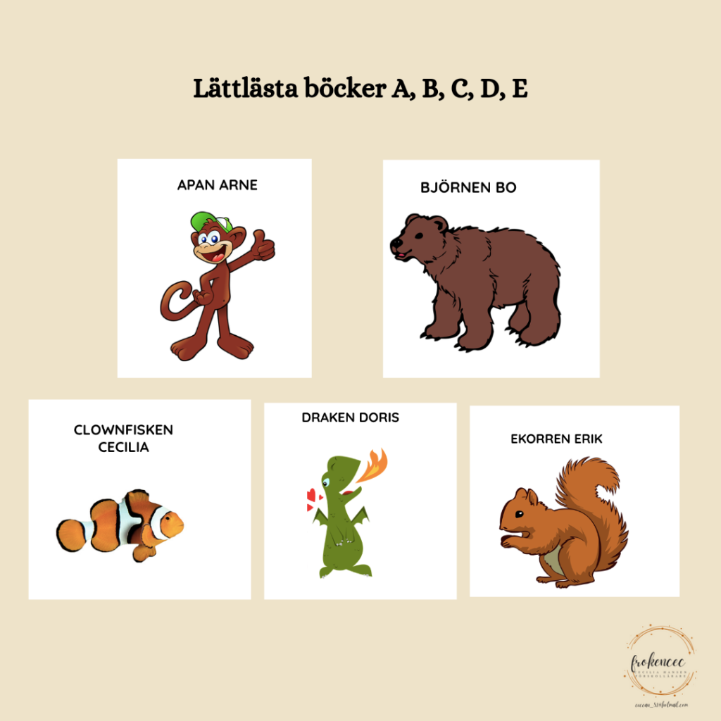 Böcker om djur A, B, C, D, E